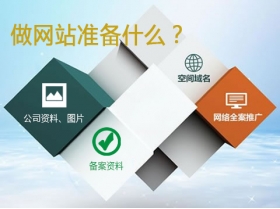 網站建設需要準備什么?